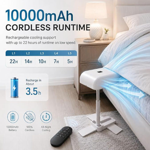 Portable Remote Control Quilt Fan